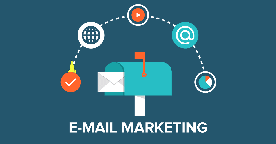 E mail Marketing gif